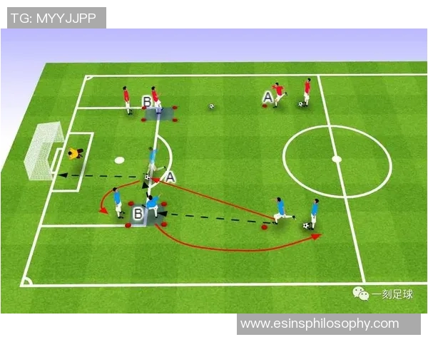 科学足球训练：提升团队配合的创新方法与实战技巧分享
