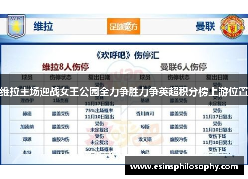 维拉主场迎战女王公园全力争胜力争英超积分榜上游位置