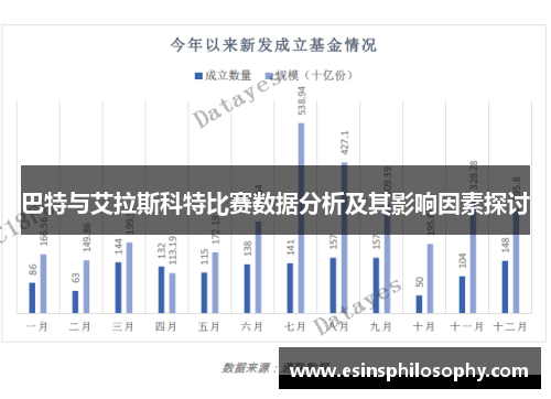 巴特与艾拉斯科特比赛数据分析及其影响因素探讨